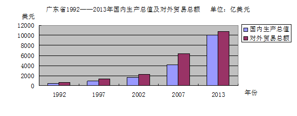 2013年央视3.15 晚会曝光了大众汽车DSG变速