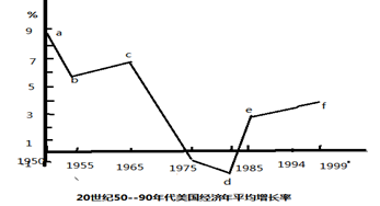是国家或政府在立法或政策范围内为所有对象普