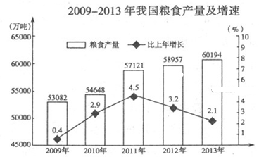 的十八大报告提出.要实施创新驱动发展战略.必