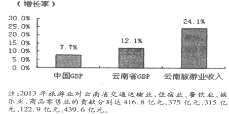 民国时期银元购买力_收入增加购买力