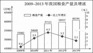 合伙经营股权结构_合伙经营收入(2)