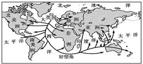 材料二:19世纪后期英国海外贸易示意图:材料一:三角贸易示意图.