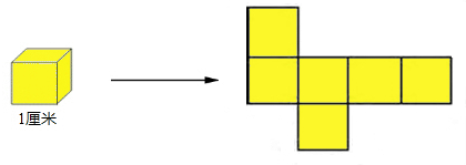 请画出一个棱长为1厘米的正方体并把它的平面展开图画