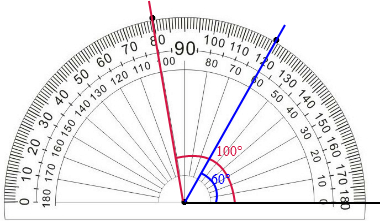 分别画出60°和100°的角.