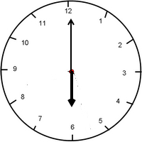 当钟表是6点时时针和分针所成的角是
