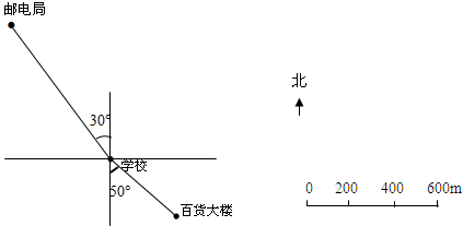 1邮电局在学校北偏西30度方向800米处请标出它的位置