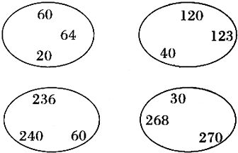 0÷40 5;  36÷______>8; ______5÷5 8;  420÷______0>