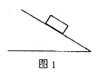 重为500n的木箱静止在斜面上,用力的图示法画出木箱所受的重力