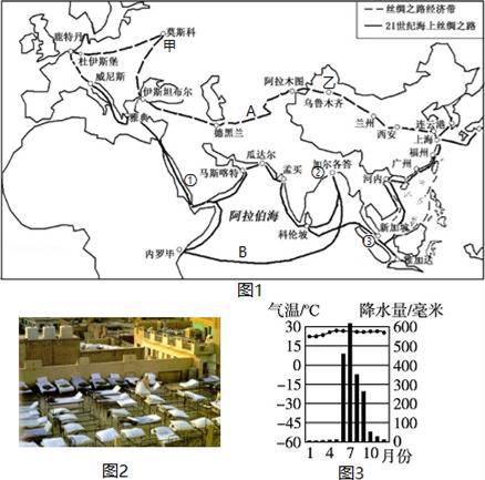 发达国家人口自然增长率_读亚洲的国家和地区图.完成下列填空. 1 亚洲在 洋的