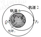 a.飞船在轨道1和轨道2上运动时的机械能相等