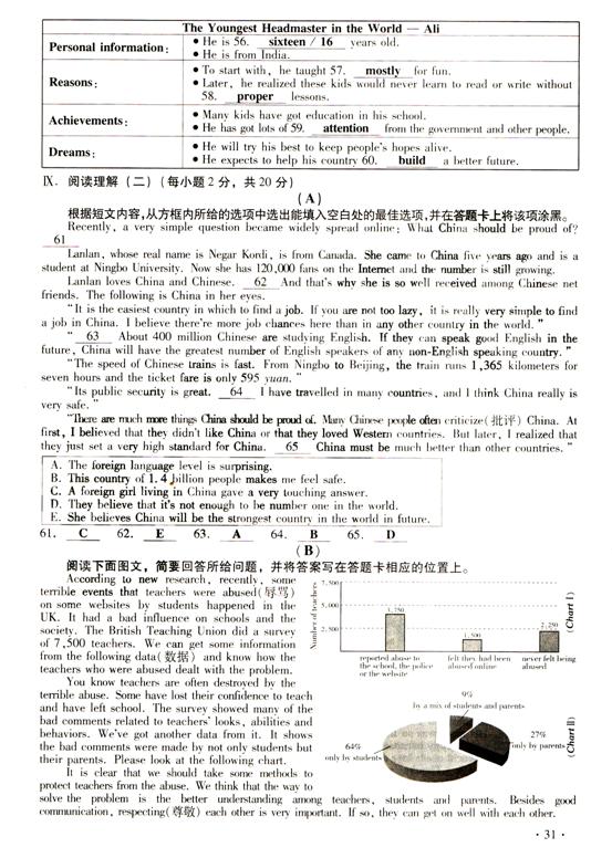 山香协议班亲身感受