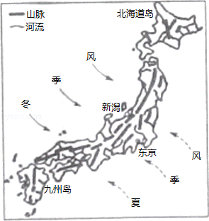 非洲人口压力_非洲人口分布图