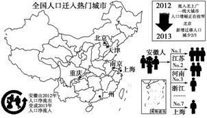 家庭地理人口迁移答案_安徽皖南八校2011届高三摸底联考地理试题答案及解析(2)