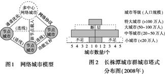 人口职业构成_天津就业人口总量增加 就业结构日益优化(2)