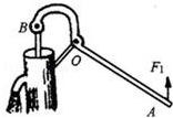如图所示,f1是作用在抽水机手柄a点处的动力,o为支点.