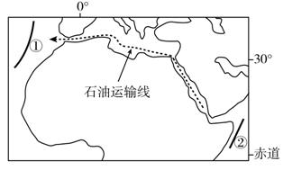 ②表示所在海区的洋流,虚线为波斯湾至欧洲西部石油运输线中的一段