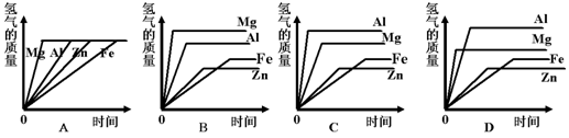 向等质量的mgalznfe中加入等质量等浓度且过量的稀硫酸产生氢气的质量