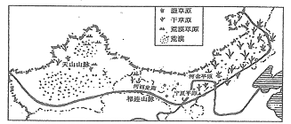 西北地区植被由东向西分的分布规律是 a.