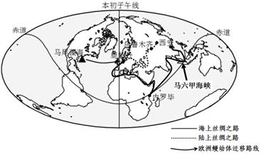 人口重心指_人口普查