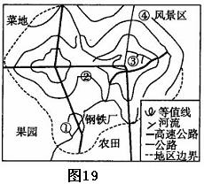 城市按人口等级划分_城市人口密度的等级划分