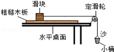 物理兴趣小组为了测量滑动摩擦力的大小,设计了如图所示的实验装置.