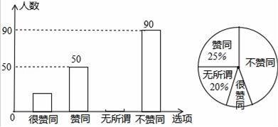 河南省信阳市2016届阅读数学一模小说试卷及2014中考题初中试题及答案图片