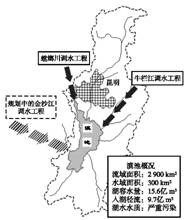 商品率和人口_人口和民族的思维导图