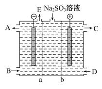 电解槽的原理_因此:   阳极反应:2cl - -2e - =cl 2 ↑(氧化反应)   阴极反应:2h + +2e - =h 2 ↑(还原反应