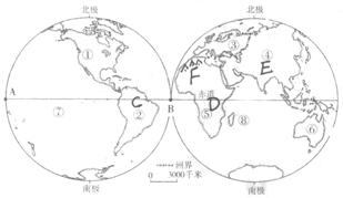 (2)图中③④两大洲的分界线是①②两洲的分界线是试题详情1,将下列