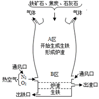 个别铁可以淬火变硬吗