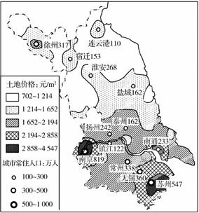 人口的划分_人口普查