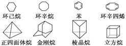 同分异构现象和同分异构体
