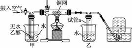 16,某实验小组用下列装置进行乙醇催化氧化的实验.
