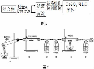 (2)趁热过滤的目的是防止硫酸亚铁晶体析出.
