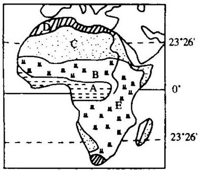 55.读"非洲自然带分布图",回答问题:(6分)