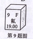 a.氖的原子序数是9 b."f"表示氖元素的符号 c.氖是金属元素 d.