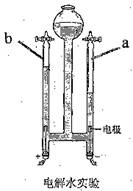 (2)如上图(右)为电解水的实验装置图,接通电源,观察两电极都有气泡