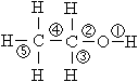 乙醇分子结构中,各种化学键如下图所示 关于乙醇在各种反应中断裂键
