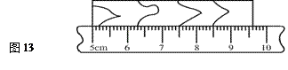 25(2分)用图13所示刻度尺测量物体的长度