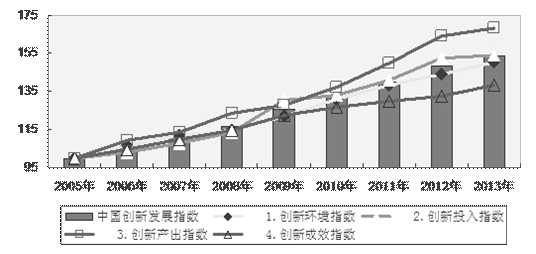 武威gdp_陇南荣登2019上半年GDP名义增速全国第四(2)