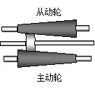 如图所示是截锥式无级变速模型示意图,两个锥轮中间有一个滚轮,主动轮