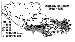 读"西藏地区部分地理事物分布图,完成10-11题.