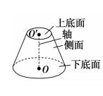 圆台 用平行于圆锥底面的平面去截圆锥,底面与截面之间的部分