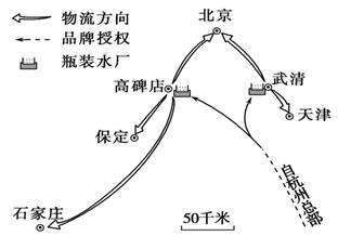 转学人口迁移_转学证明图片