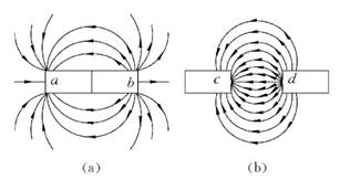 4.图2-1-2是几种常见磁场的磁感线分布示意图,下列说法正确的是