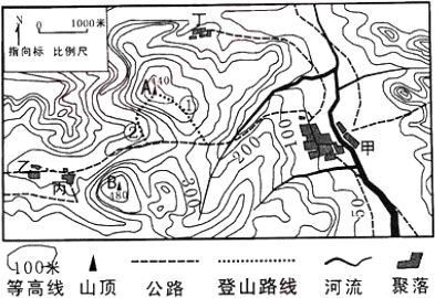 (2)等高线稀疏,坡度缓; (3)2; (4)西南; (5)种植业,林业;(6)地形平坦
