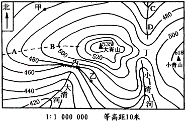 平原人口稀疏_人口稀疏图片(3)