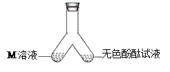 一段时间后,可观察到无色酚酞试液变红.则m溶液是( c )