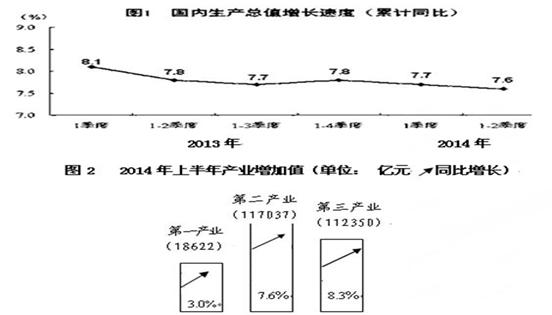 合理gdp_赣GDP含金量连续4年进前十 专家 更需民生含金(3)