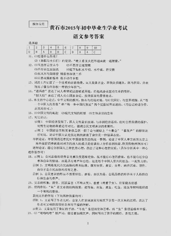 机密启用前
